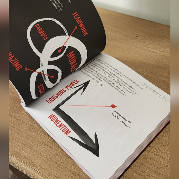 The Art of War Visualized Book by Jessica Hagy NWT 250 pages - Picture 5 of 11